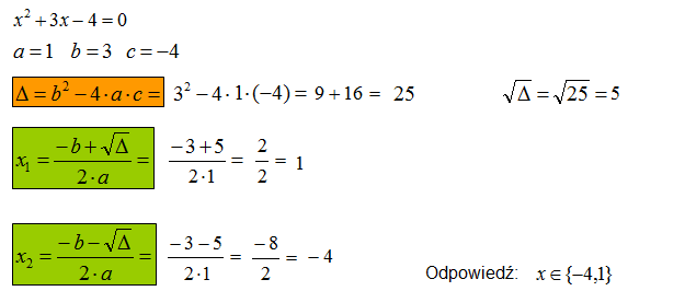 Równanie kwadratowe z dwoma pierwiastkami