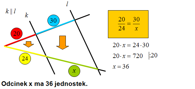 Twierdzenie Talesa - proporcje w przykładzie matematycznym