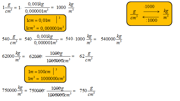 How To Convert G cm3 To Kg m3