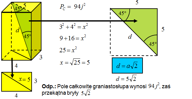 Graniastosłup, prostopadłościan i sześcian - Zadania - MatFiz24.pl